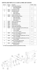 CENTER CASE PARTS: EO, DT, AND NL PANIC EXIT DEVICES CENTER CASE PARTS: EO, DT, AND NL PANIC EXIT DEVICES